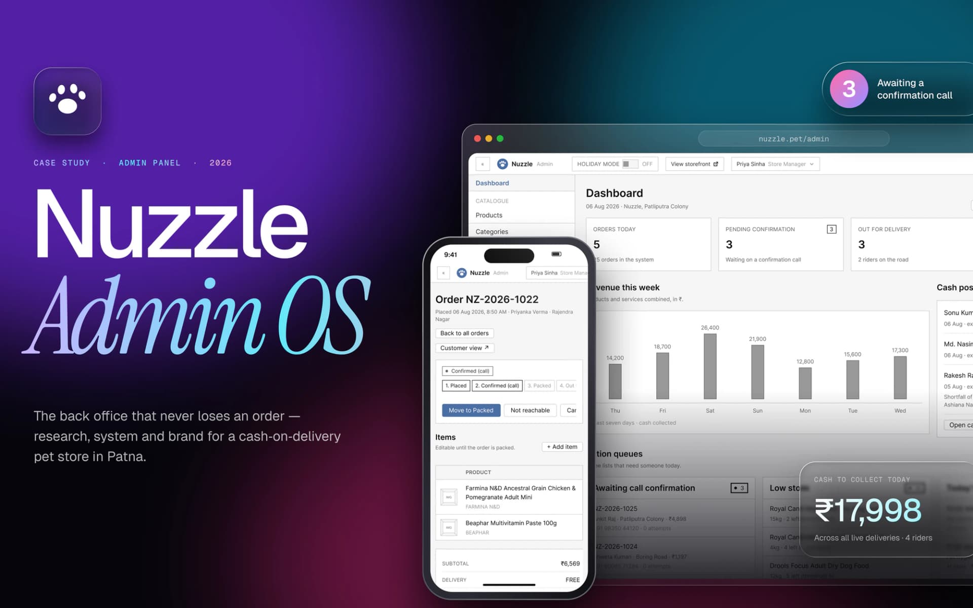 Pet Store Admin Panel — Nuzzle Admin OS — Cash-on-Delivery Retail Operations. Web, SaaS, Admin Panel UI/UX design by Shubham Saurabh.