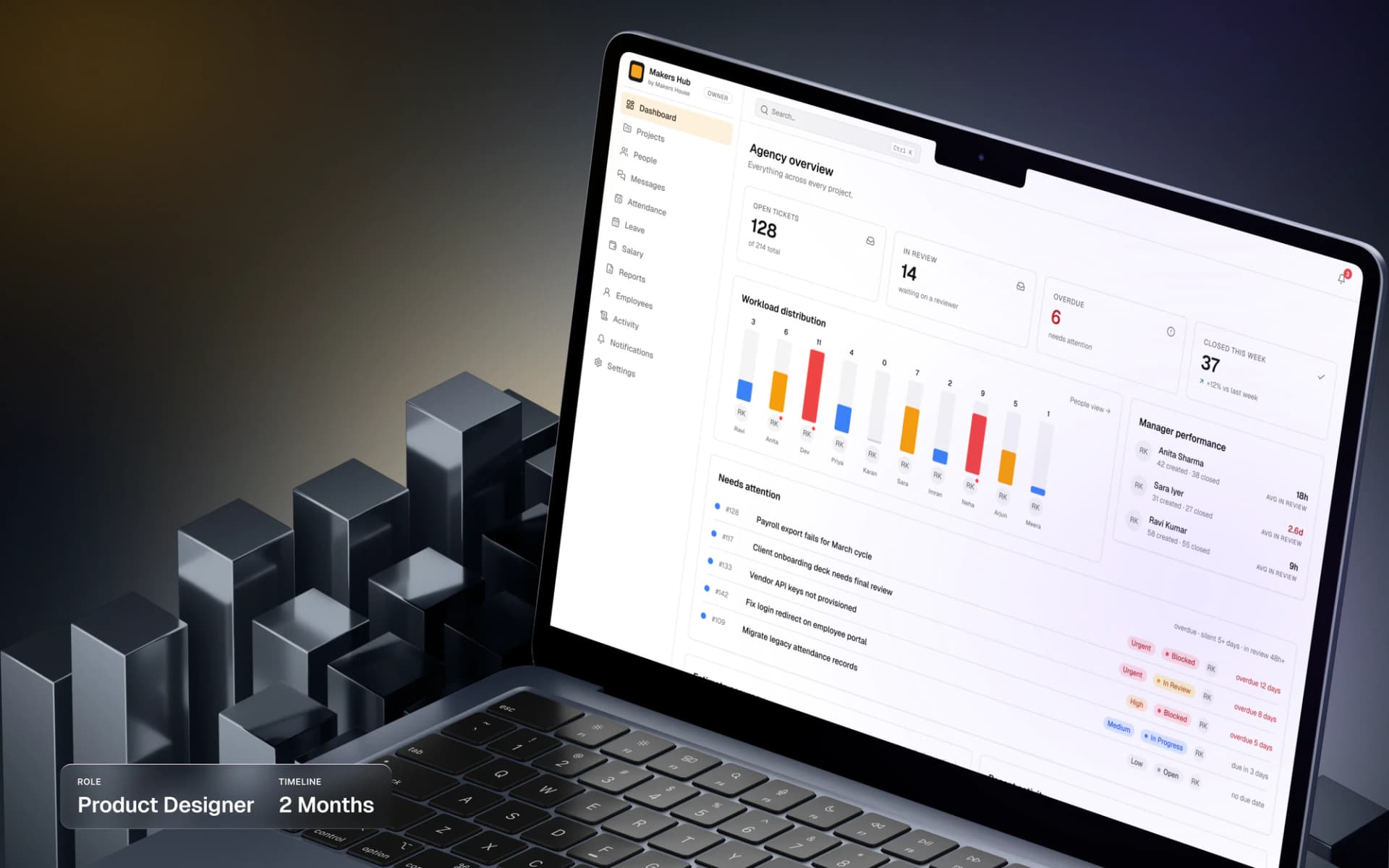 Team Management Web App — Makers Hub — Agency Operations Platform. Web, SaaS, Admin Panel UI/UX design by Shubham Saurabh.