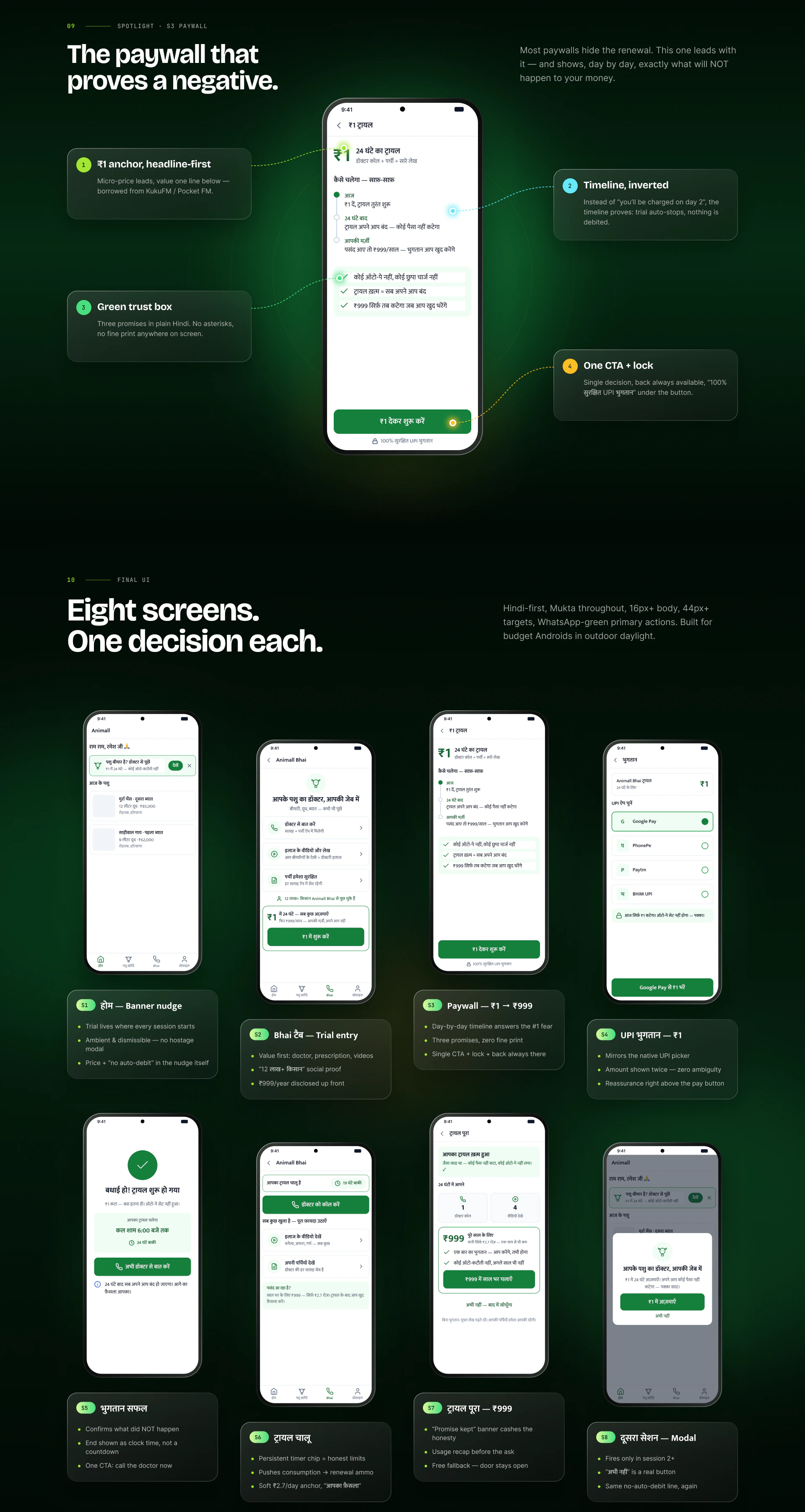 Animall Bhai — ₹1 Trial Conversion Animall — Vet-on-Call Subscription for Farmers — Mobile UI/UX design, screen 4 of 8