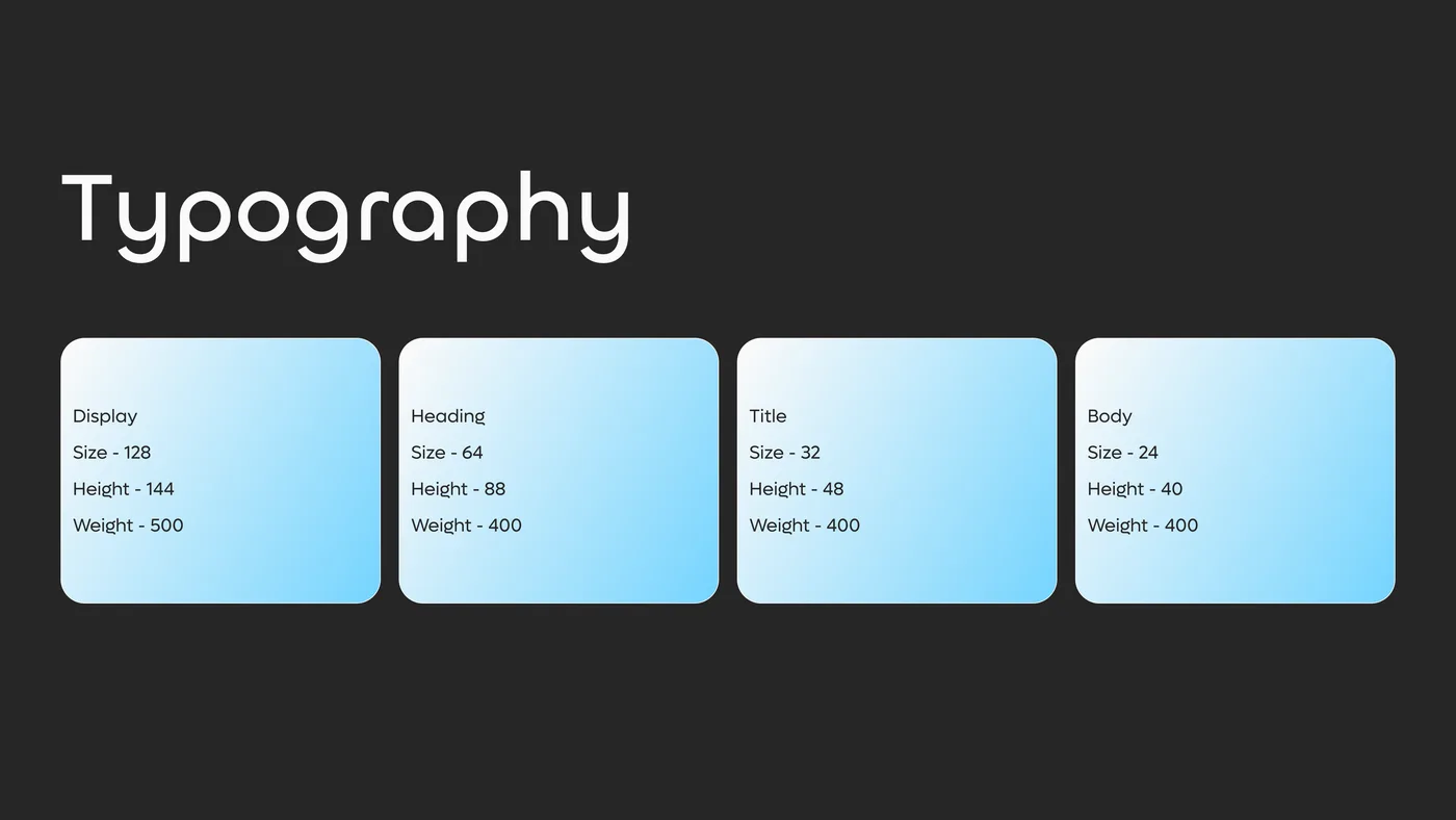 Creatiwise Brand Guideline Complete Brand Identity System — Branding UI/UX design, screen 10 of 19