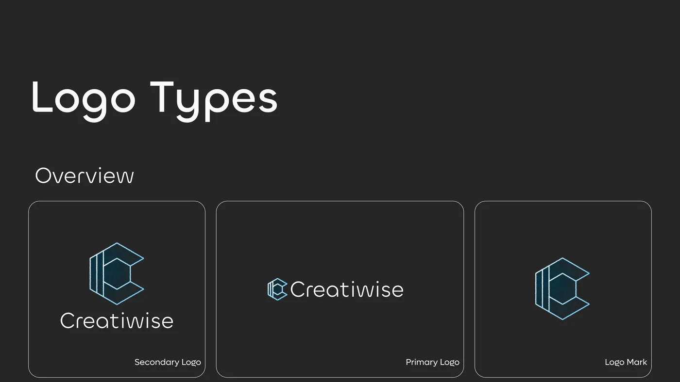 Creatiwise Brand Guideline Complete Brand Identity System — Branding UI/UX design, screen 4 of 19