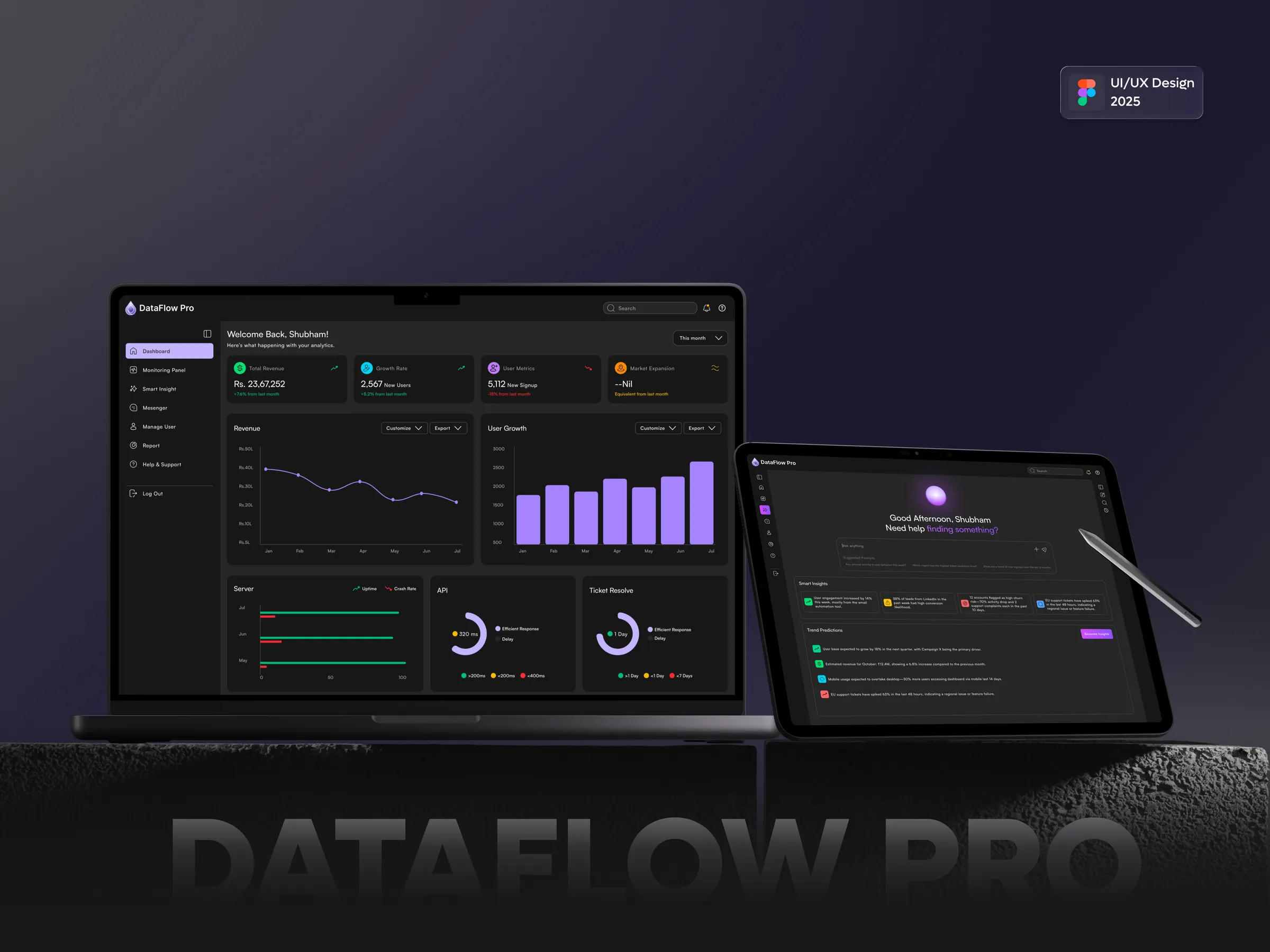 Enterprise Analytics SaaS Dashboard Enterprise Analytics Dashboard — Web, SaaS UI/UX design, screen 1 of 25