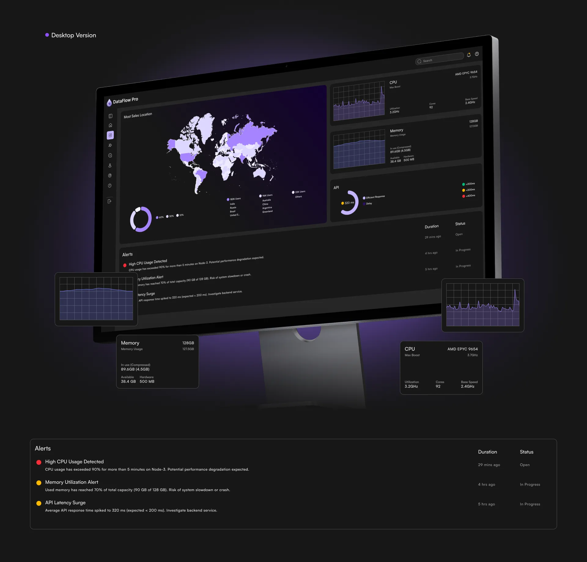Enterprise Analytics SaaS Dashboard Enterprise Analytics Dashboard — Web, SaaS UI/UX design, screen 12 of 25
