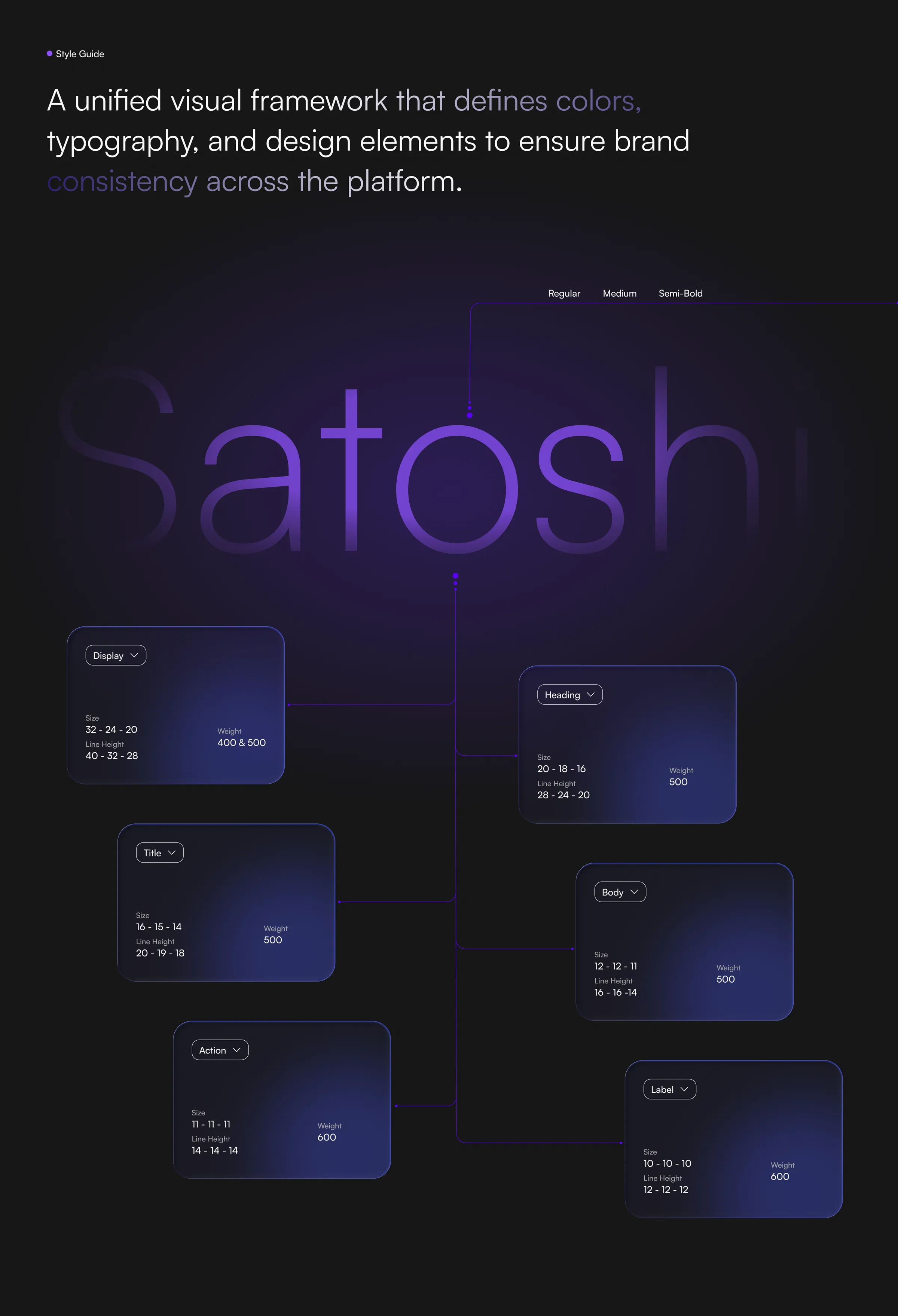 Enterprise Analytics SaaS Dashboard Enterprise Analytics Dashboard — Web, SaaS UI/UX design, screen 13 of 25