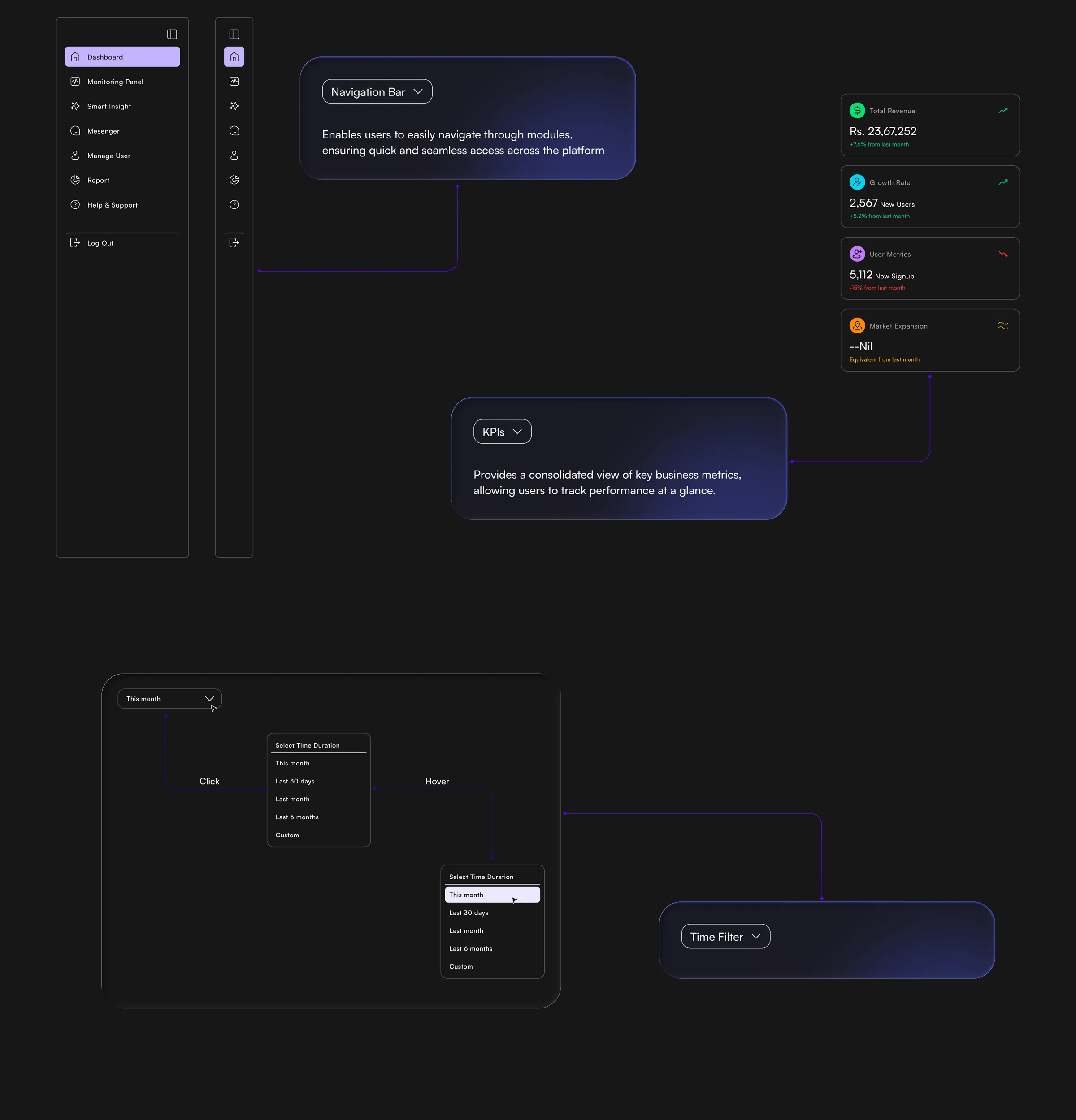 Enterprise Analytics SaaS Dashboard Enterprise Analytics Dashboard — Web, SaaS UI/UX design, screen 17 of 25