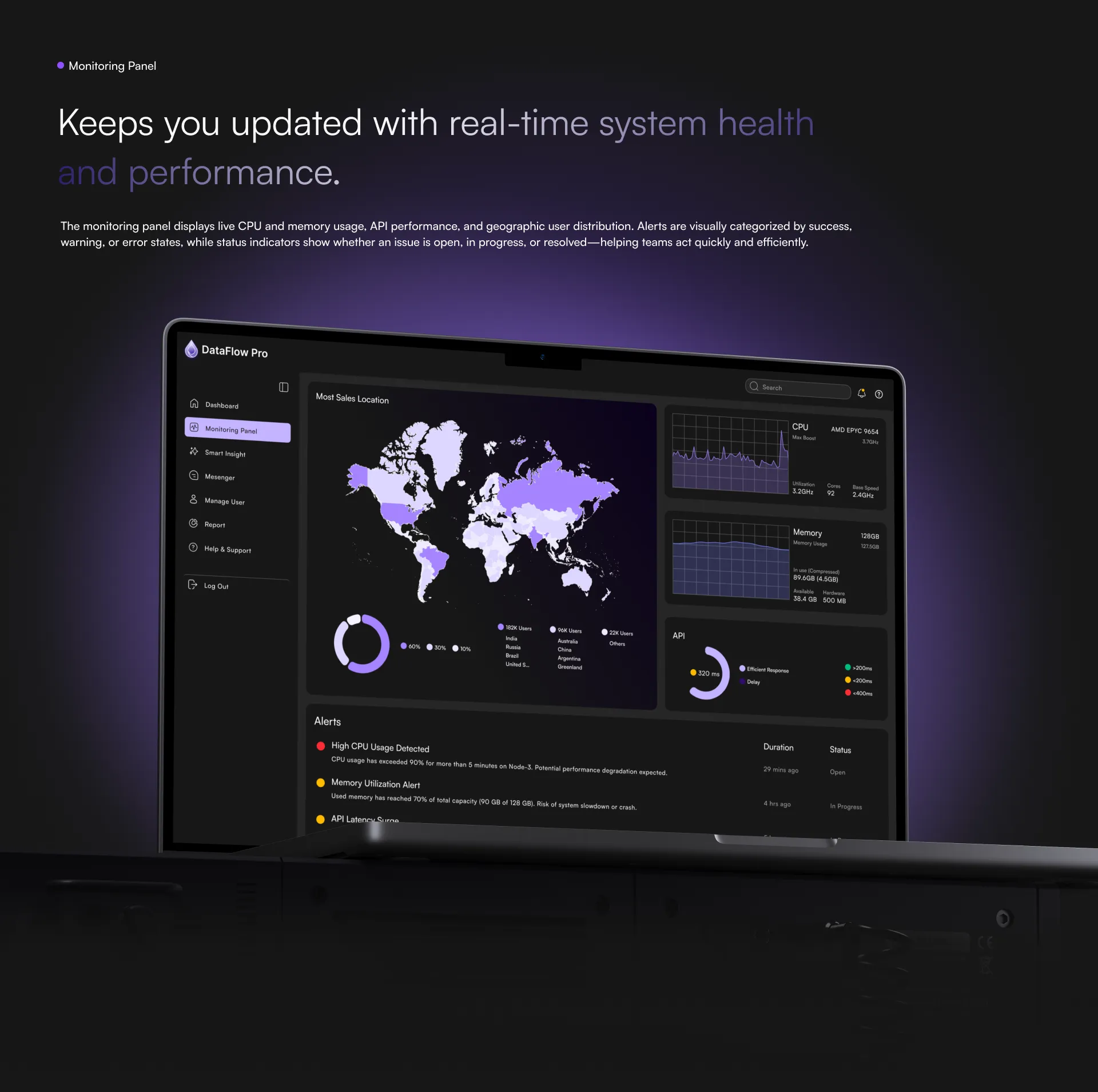 Enterprise Analytics SaaS Dashboard Enterprise Analytics Dashboard — Web, SaaS UI/UX design, screen 18 of 25