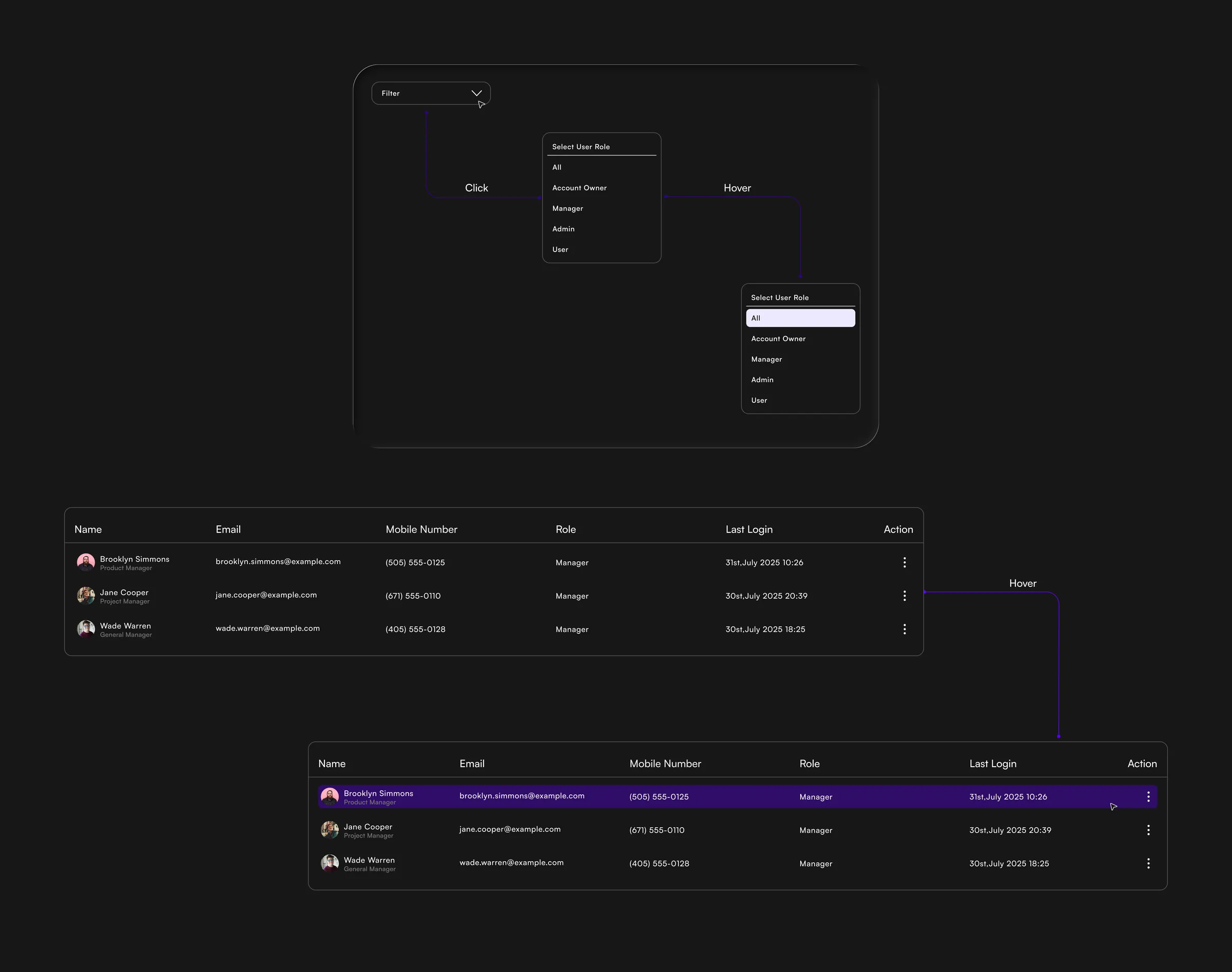Enterprise Analytics SaaS Dashboard Enterprise Analytics Dashboard — Web, SaaS UI/UX design, screen 24 of 25