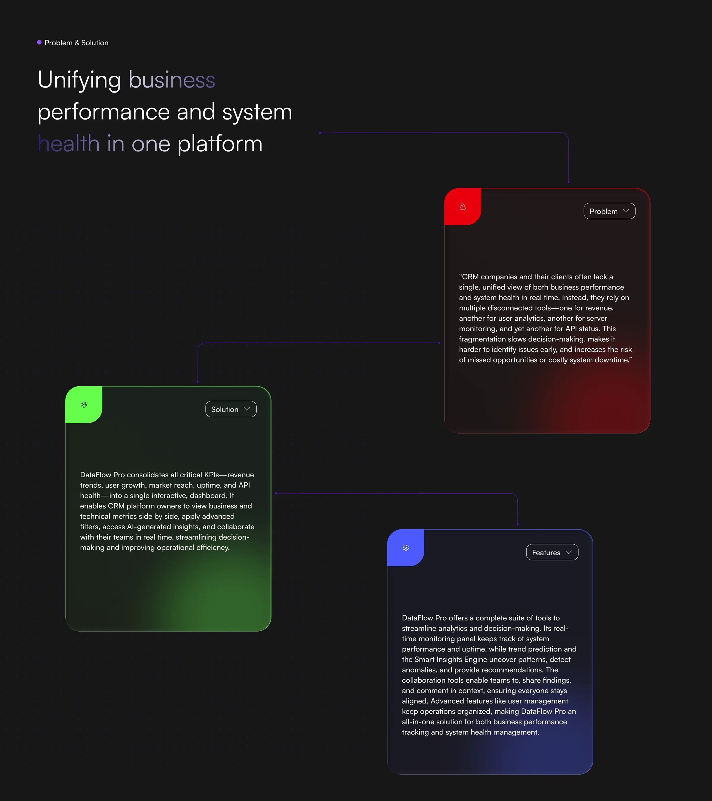 Enterprise Analytics SaaS Dashboard Enterprise Analytics Dashboard — Web, SaaS UI/UX design, screen 4 of 25