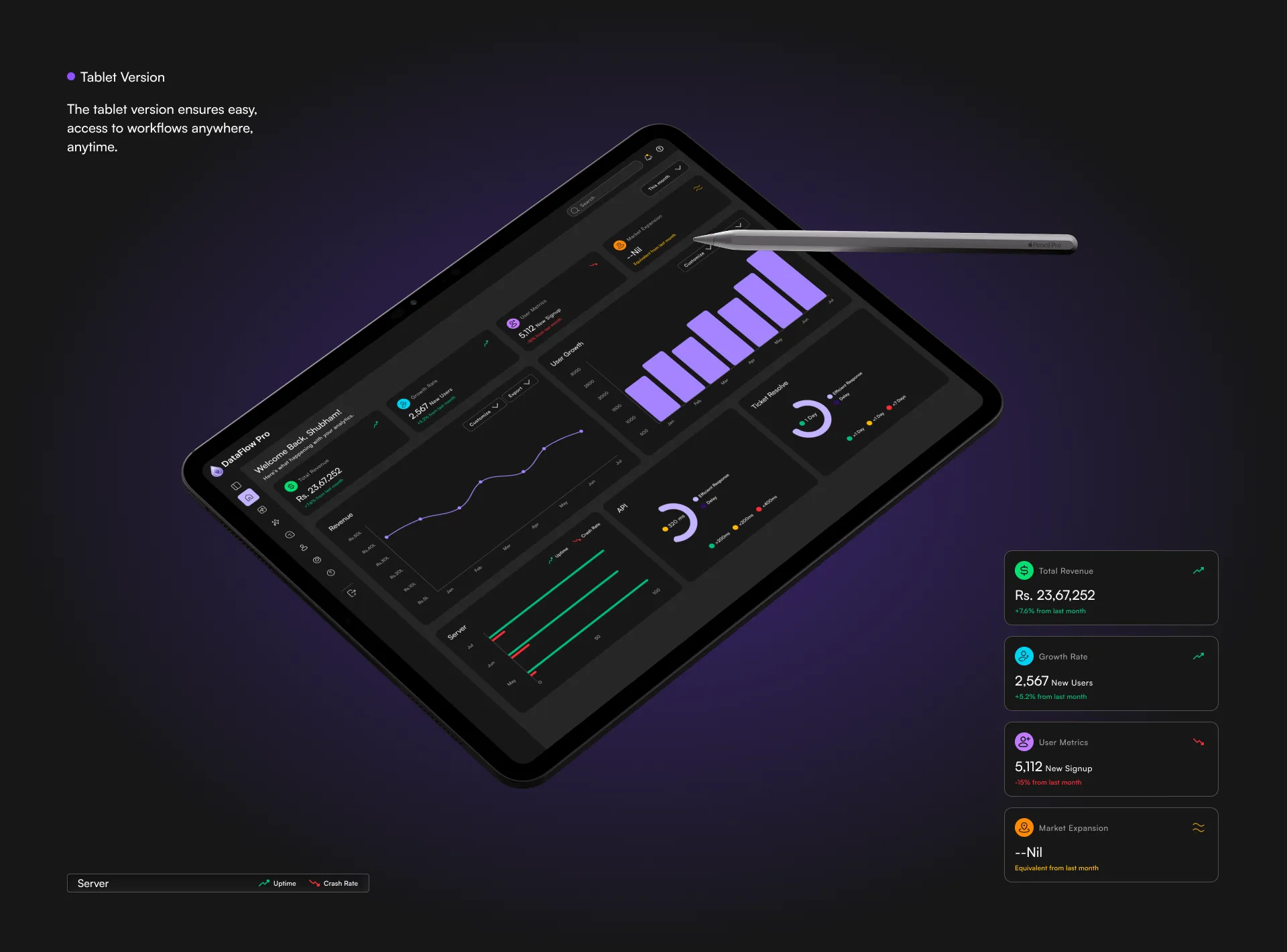 Enterprise Analytics SaaS Dashboard Enterprise Analytics Dashboard — Web, SaaS UI/UX design, screen 7 of 25