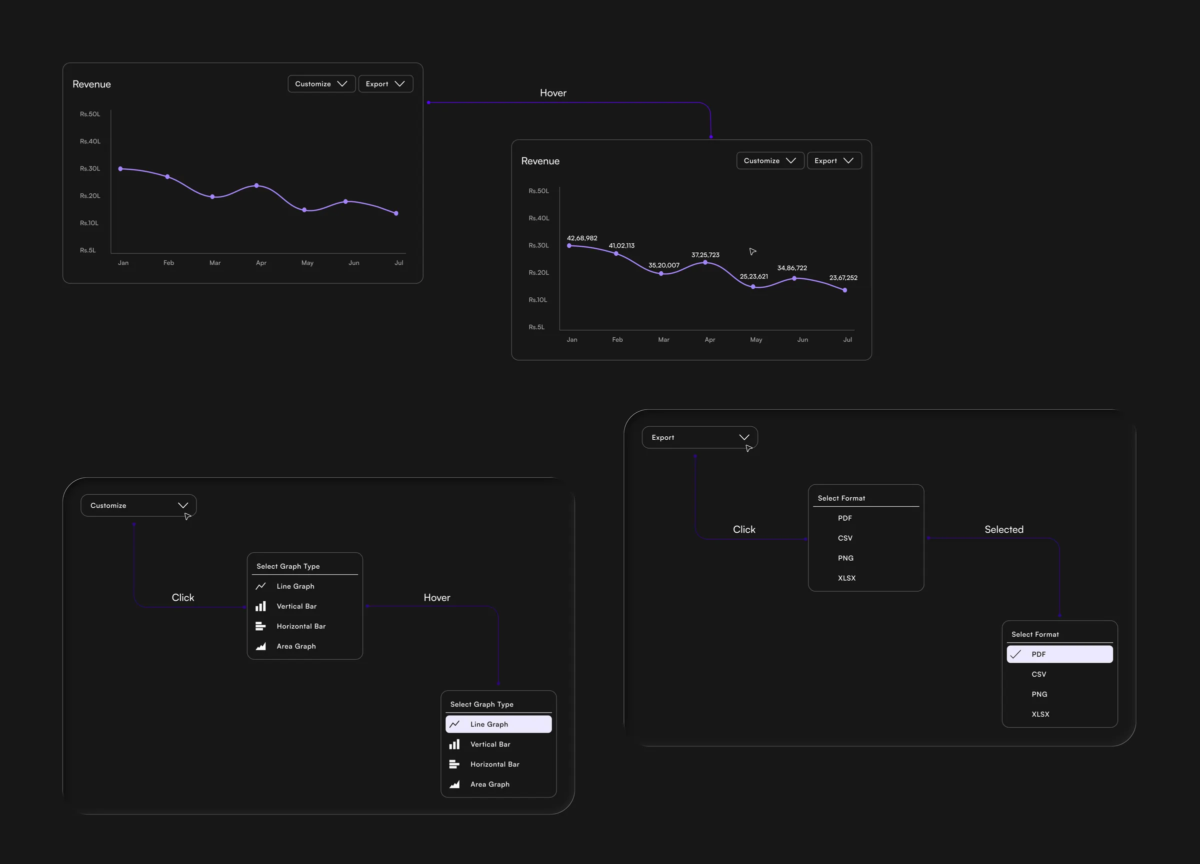 Enterprise Analytics SaaS Dashboard Enterprise Analytics Dashboard — Web, SaaS UI/UX design, screen 8 of 25