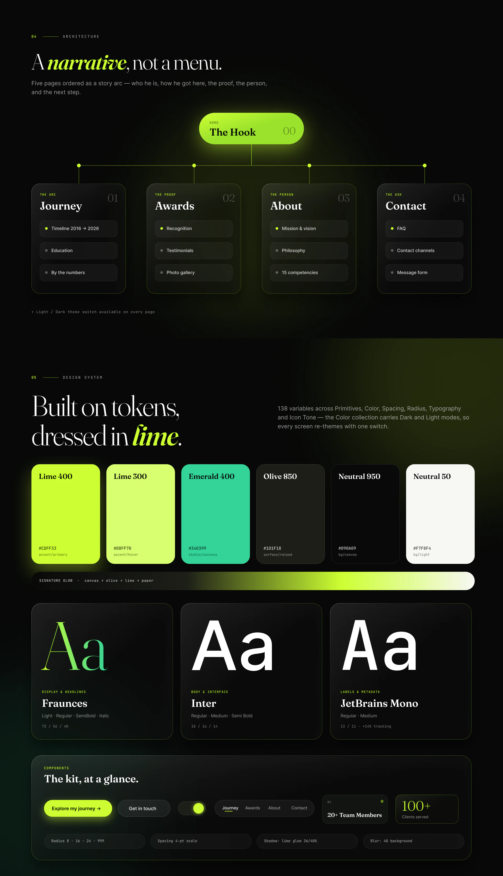 Entrepreneur Portfolio Website Multi-Venture Founder — Personal Brand Site — Web UI/UX design, screen 3 of 7