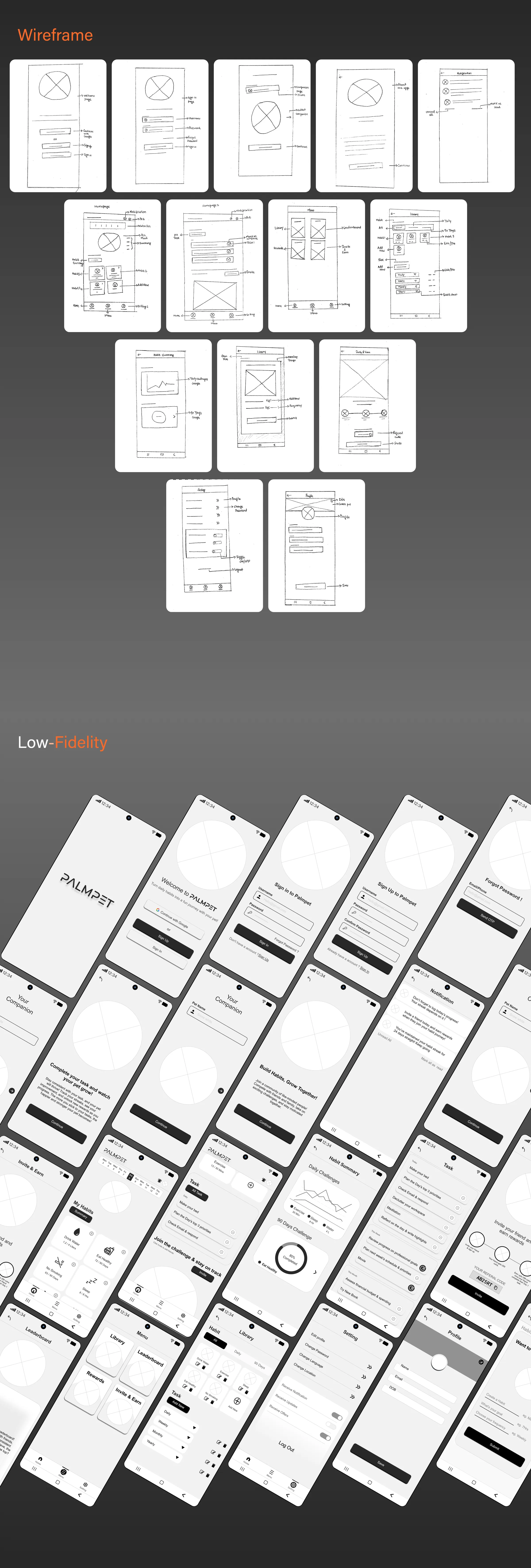 Habit Tracker Gamified Productivity App — Mobile UI/UX design, screen 5 of 9
