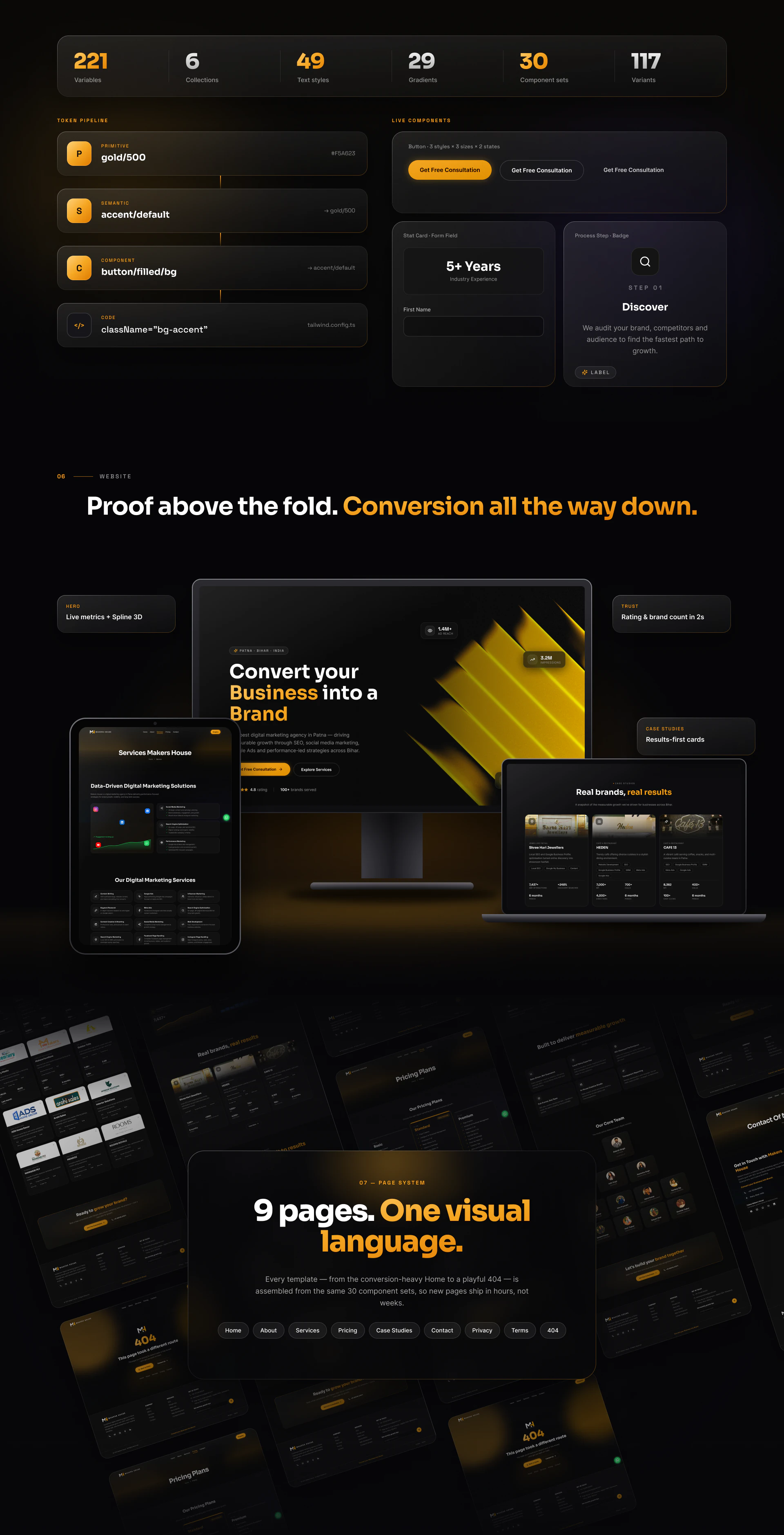 Digital Marketing Agency Website Makers House — Business-to-Brand Agency — Web UI/UX design, screen 3 of 6