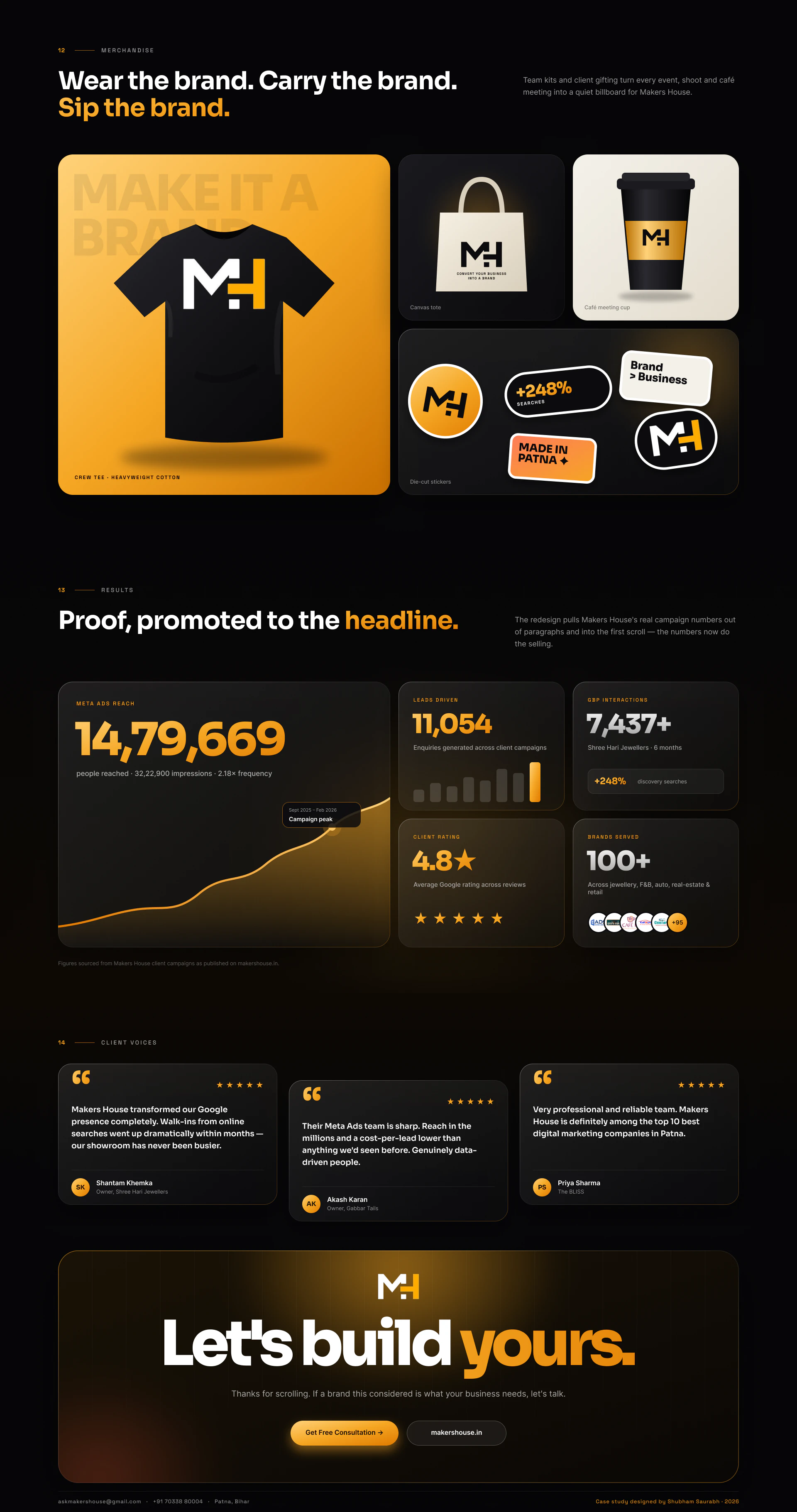 Digital Marketing Agency Website Makers House — Business-to-Brand Agency — Web UI/UX design, screen 6 of 6