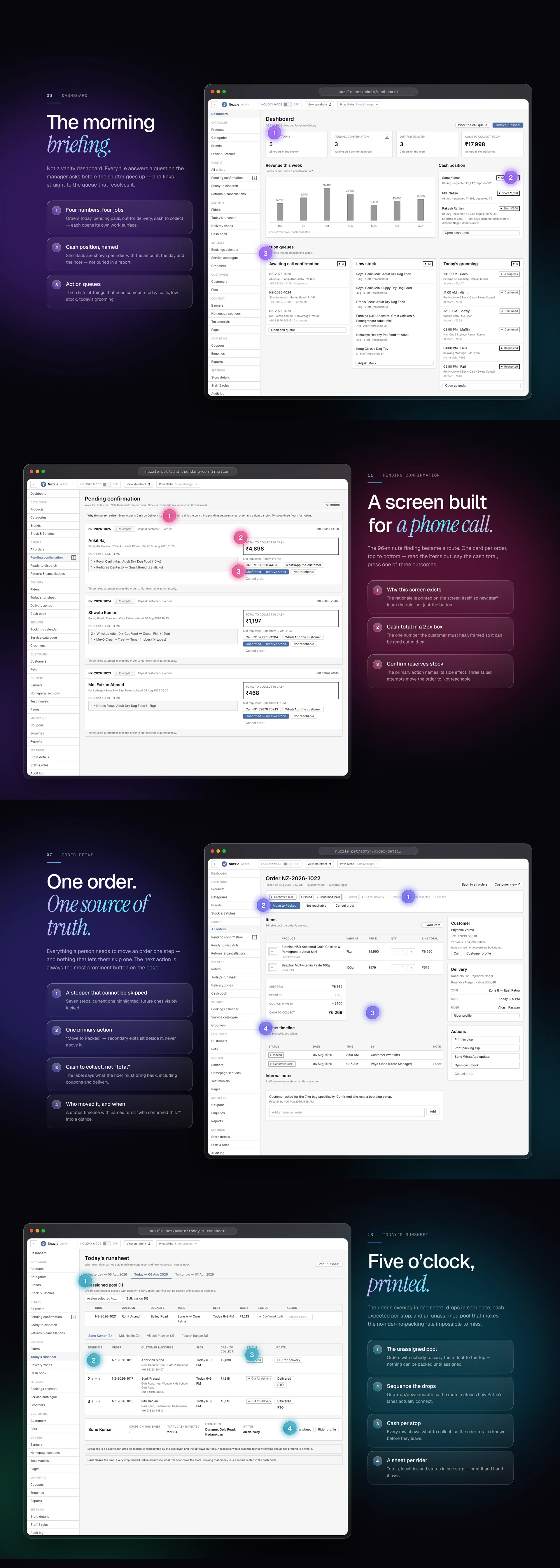 Pet Store Admin Panel Nuzzle Admin OS — Cash-on-Delivery Retail Operations — Web, SaaS, Admin Panel UI/UX design, screen 3 of 7
