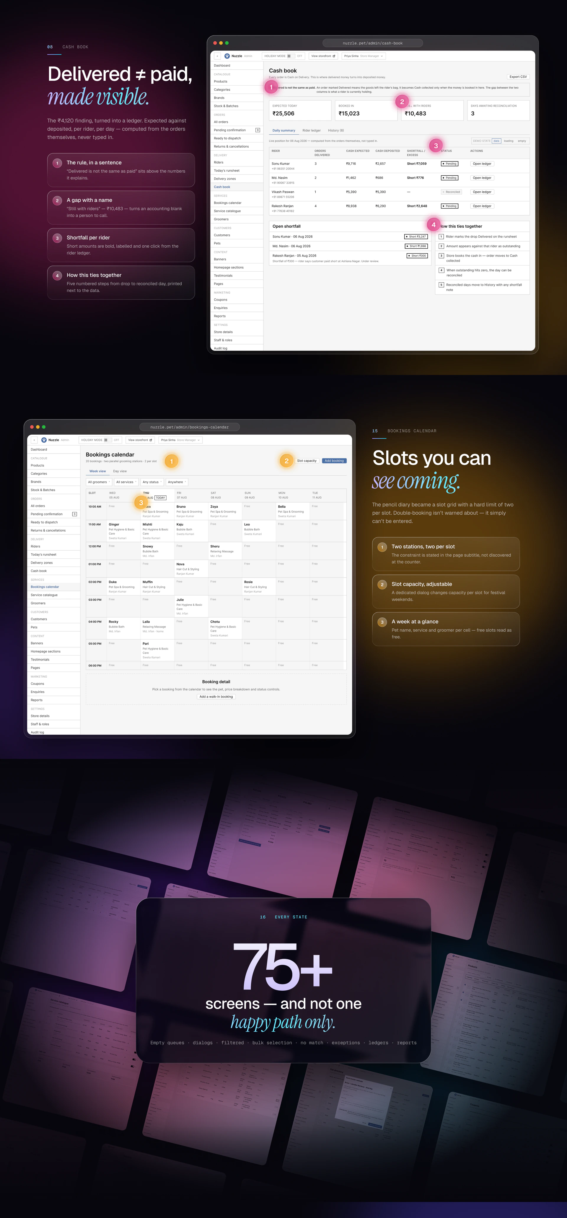 Pet Store Admin Panel Nuzzle Admin OS — Cash-on-Delivery Retail Operations — Web, SaaS, Admin Panel UI/UX design, screen 4 of 7