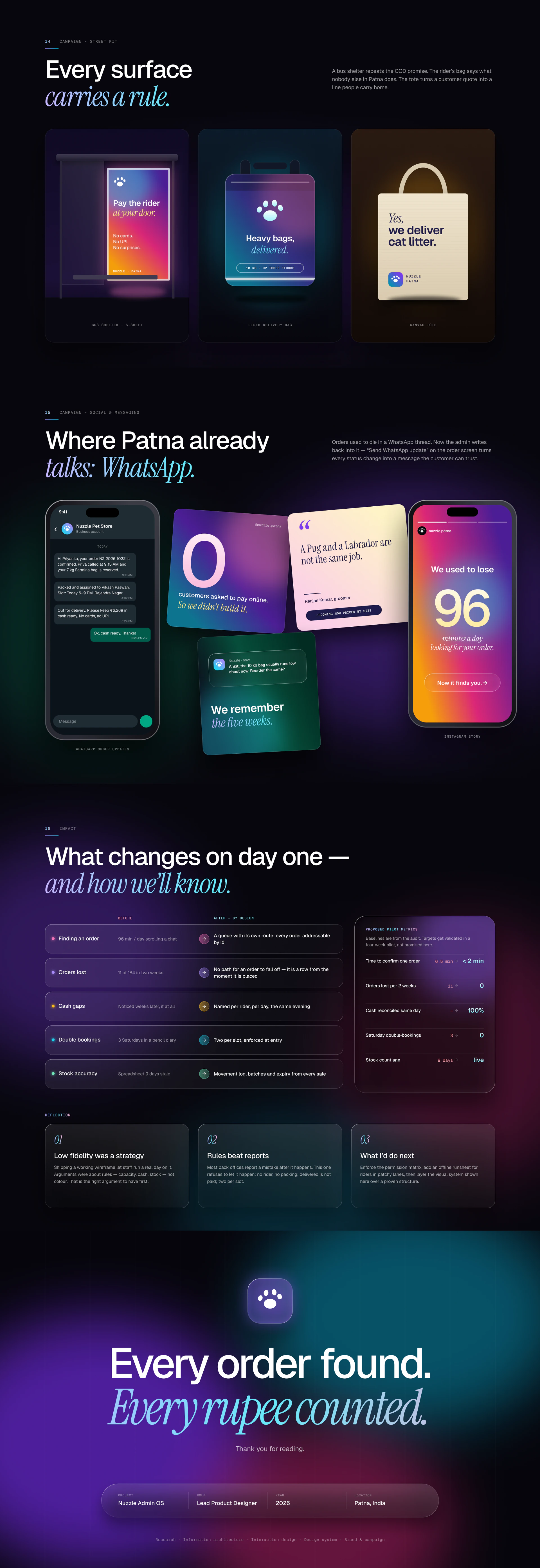 Pet Store Admin Panel Nuzzle Admin OS — Cash-on-Delivery Retail Operations — Web, SaaS, Admin Panel UI/UX design, screen 7 of 7