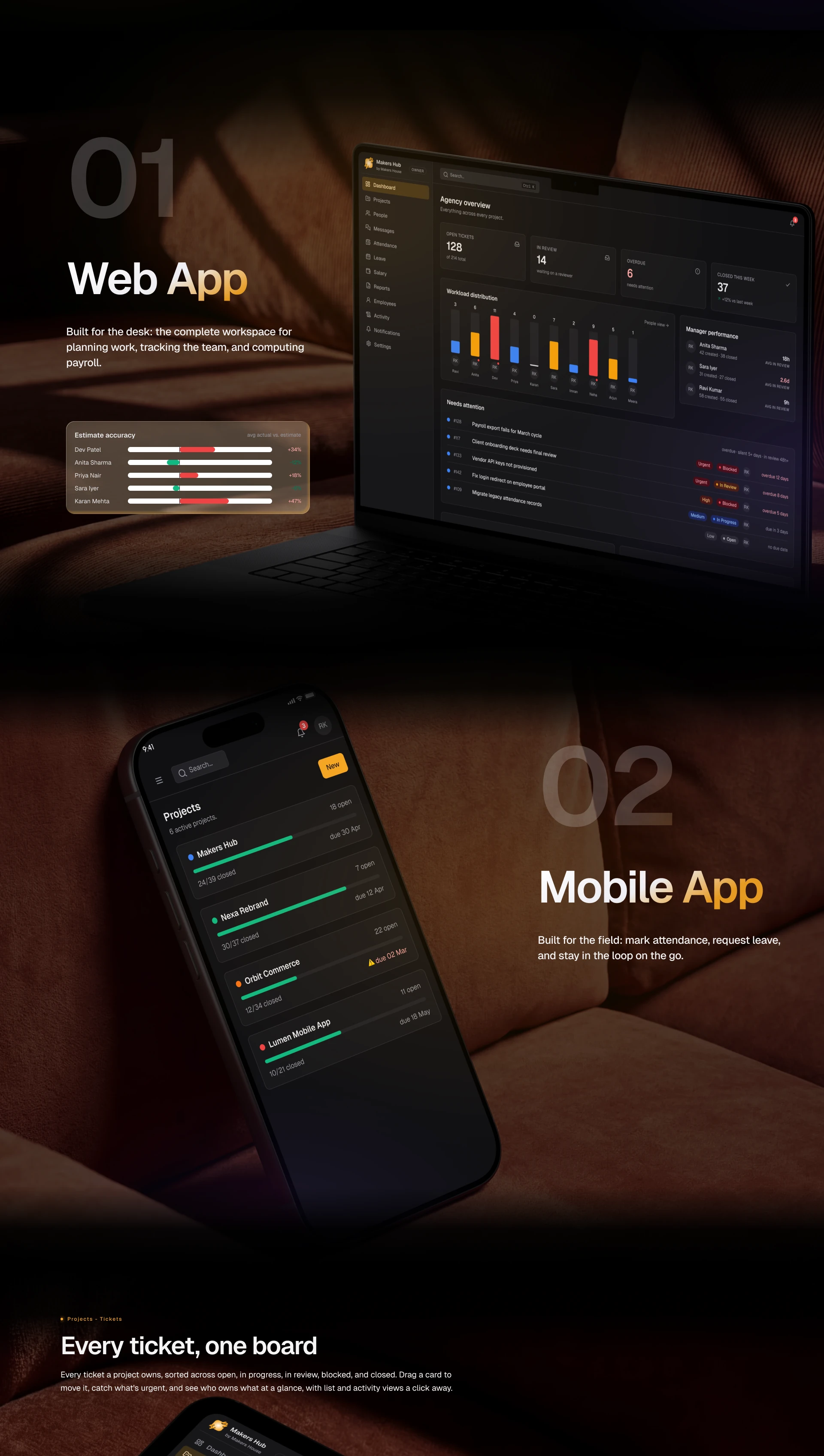 Team Management Web App Makers Hub — Agency Operations Platform — Web, SaaS, Admin Panel UI/UX design, screen 5 of 8
