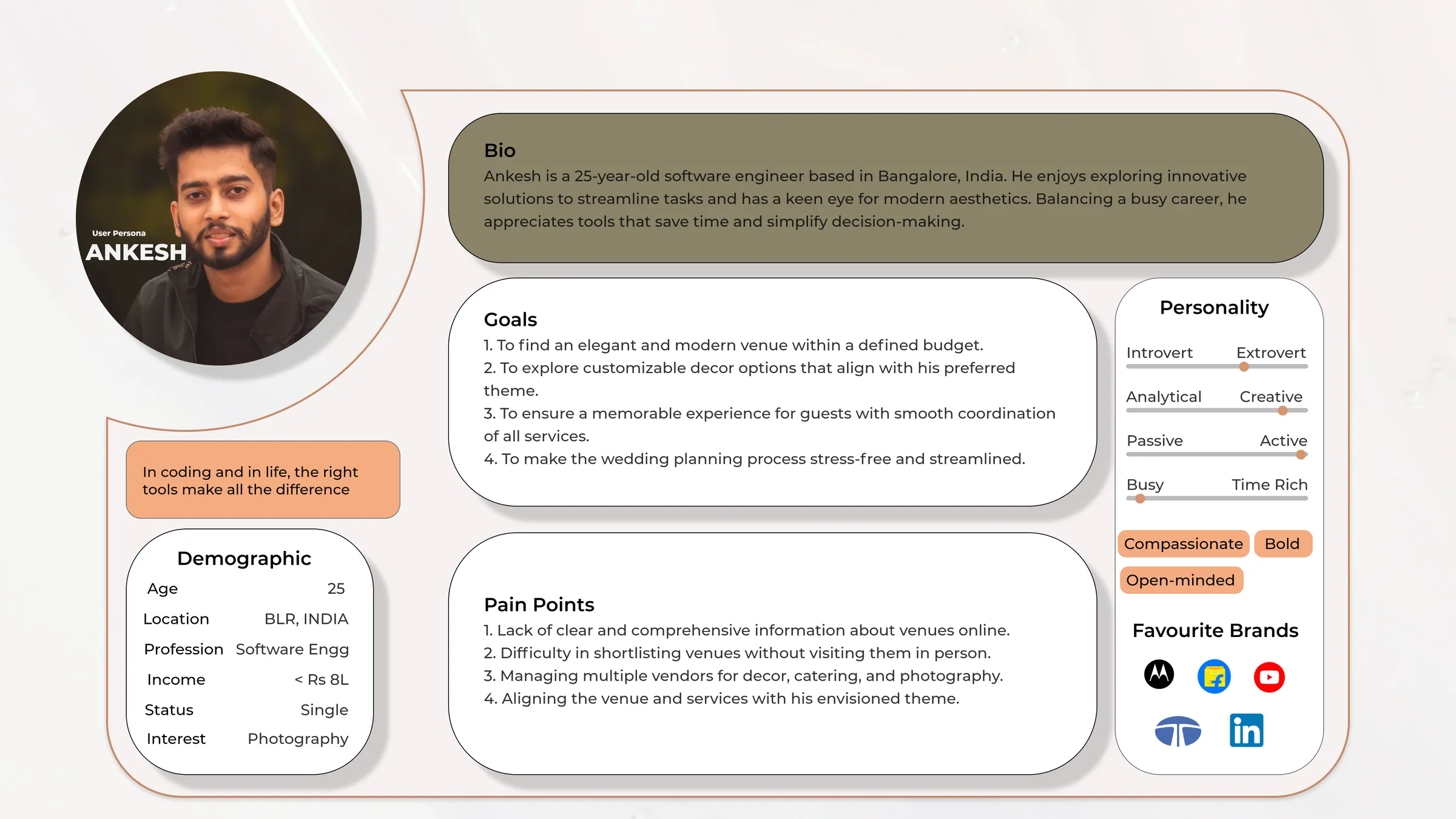 Virtual Venue Booking Smart Space Reservation System — Mobile UI/UX design, screen 13 of 31