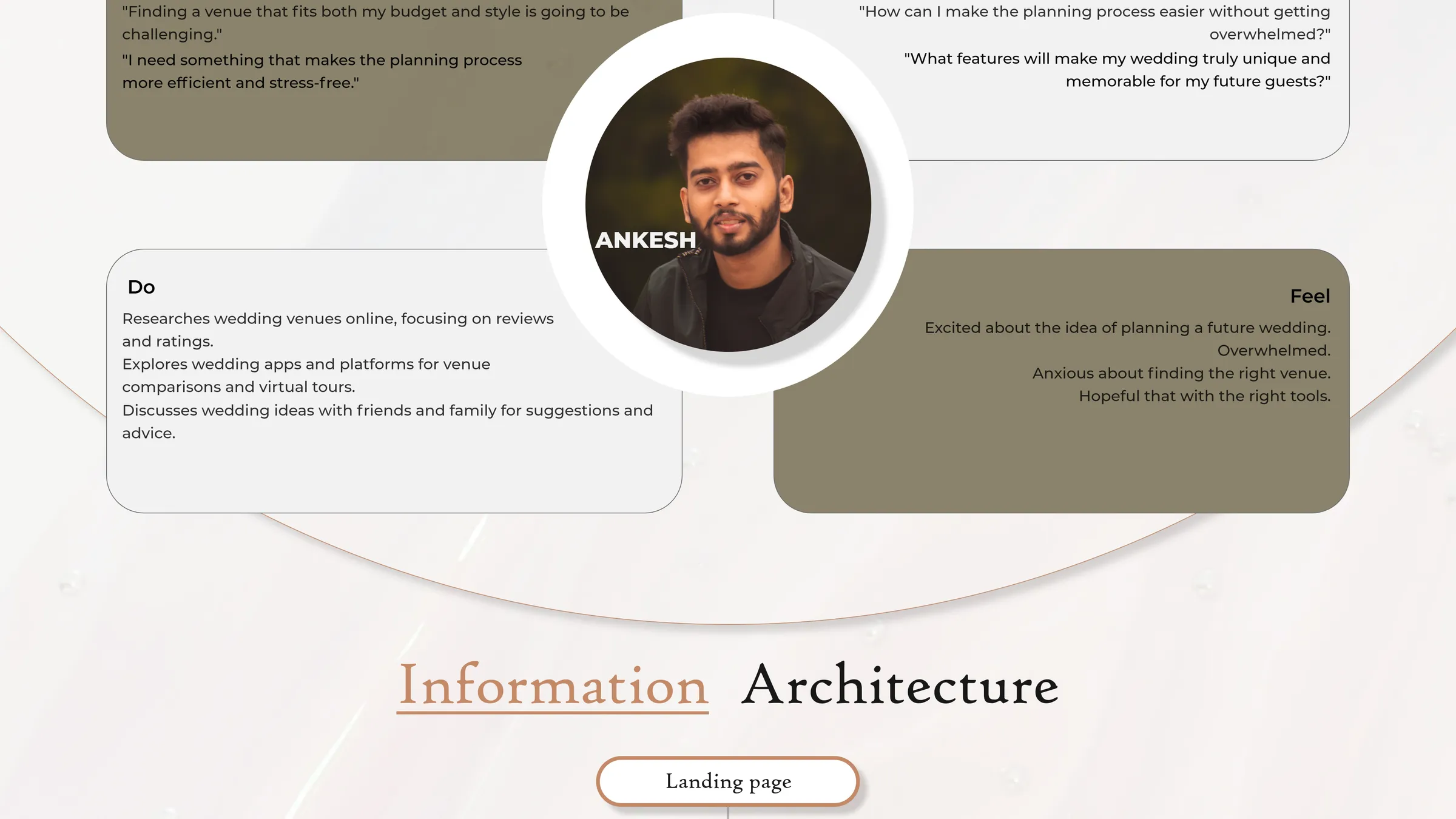 Virtual Venue Booking Smart Space Reservation System — Mobile UI/UX design, screen 16 of 31